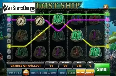 Game workflow 2. Lost Ship from GameX
