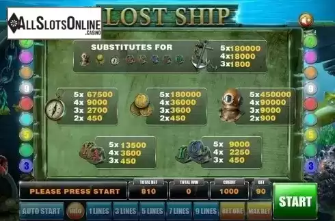 Paytable . Lost Ship from GameX