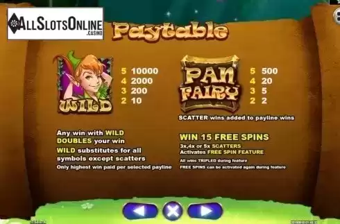 Paytable 1. Pan Fairy from Spadegaming
