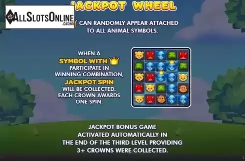 Jackpot Wheel Feature screen. Party Pop from Skywind Group