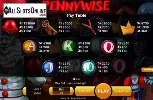 Paytable . Pennywise from X Play