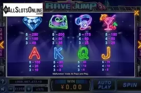 Paytable. Rave Jump from CQ9Gaming