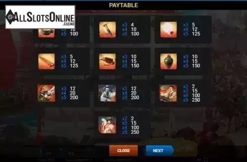 Paytable 1. Red Cliff from Evoplay Entertainment