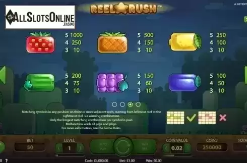 Paytable 1. Reel Rush from NetEnt