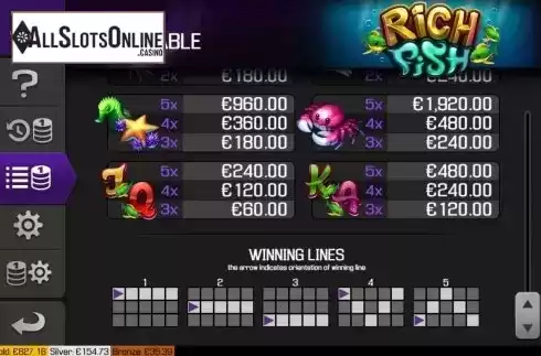 Paytable screen 2. Rich Fish from Apollo Games