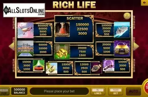 Paytable screen. Rich Life from InBet Games