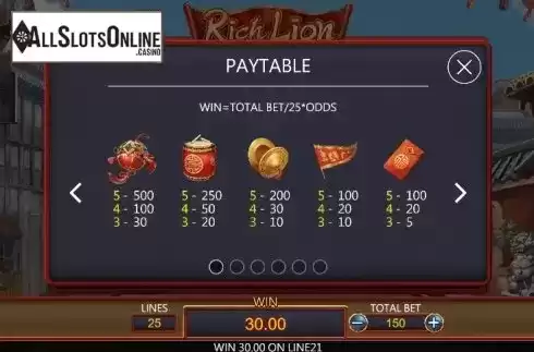 Paytable 1. Rich Lion from Dragoon Soft