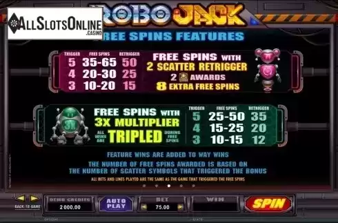 Screen4. Robo Jack from Microgaming