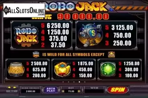 Screen5. Robo Jack from Microgaming