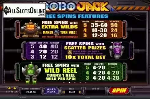 Screen3. Robo Jack from Microgaming