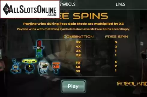 Paytable. Free Spins. Roboland from Spinmatic