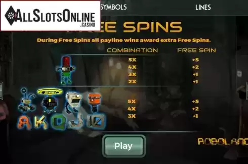 Paytable. Free Spins 2. Roboland from Spinmatic