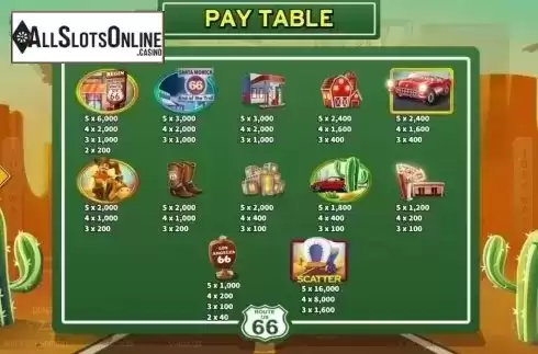 Paytable. Route 66 from KA Gaming