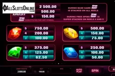 Screen5. Star Dust (Microgaming) from Microgaming