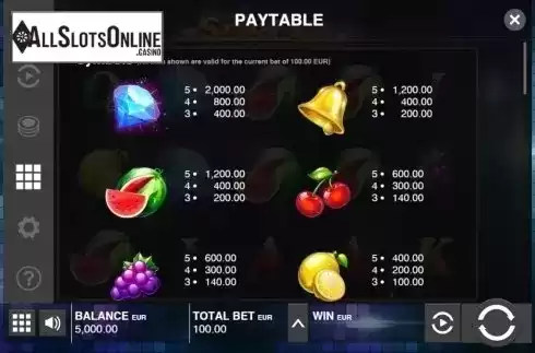 Paytable 1. Star Fall from Push Gaming