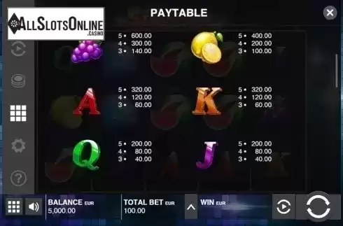 Paytable 2. Star Fall from Push Gaming