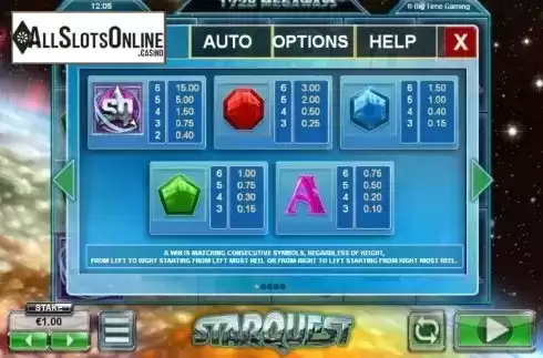 Paytable 1. StarQuest from Big Time Gaming