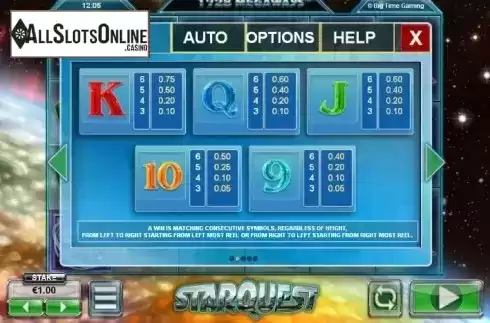 Paytable 2. StarQuest from Big Time Gaming