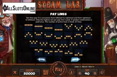 Paytable 3. Steam lab from X Card