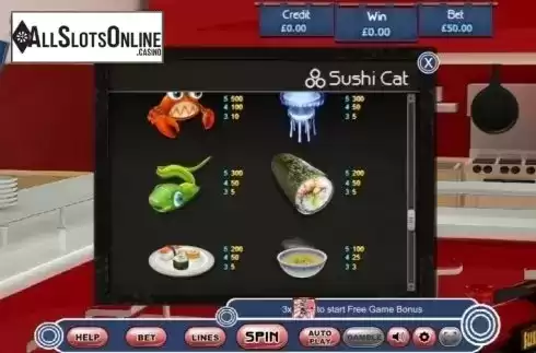 Paytable. Sushi Cat from Eyecon