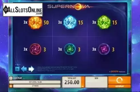 Paytable 2. Supernova from Quickspin