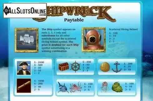 Paytable 1. Shipwreck from Bwin.Party