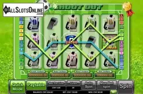Game workflow 3. Shoot Out from Aiwin Games