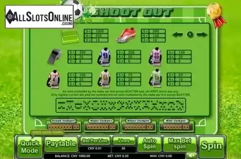 Paytable . Shoot Out from Aiwin Games