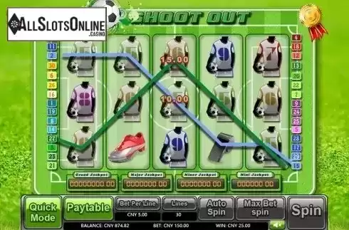 Game workflow . Shoot Out from Aiwin Games