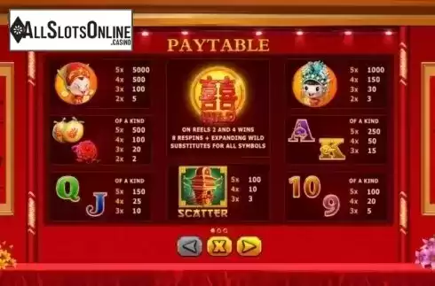 Paytable 1. Shuang Xi from Skywind Group