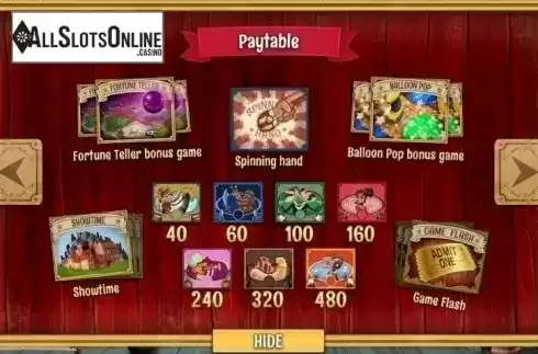 Paytable 1. Side Show from Magnet Gaming