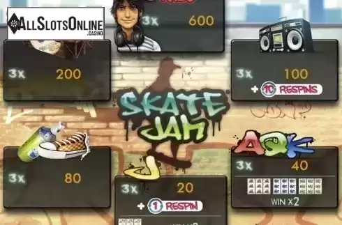 Screen2. Skate Jam from Merkur