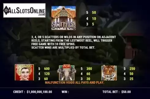 Paytable 2. Thai Luck from Slot Factory