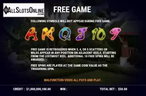 Free Spins. Thai Luck from Slot Factory