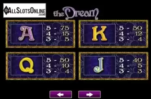 Paytable 6. The Dream from High 5 Games