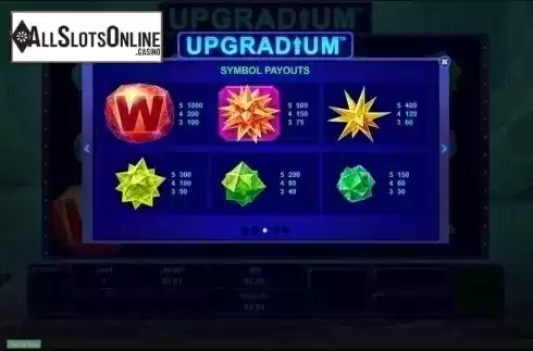 Paytable 1. Upgradium from Playtech