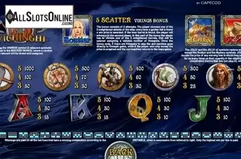 Paytable 1. Vikings (Capecod Gaming) from Capecod Gaming