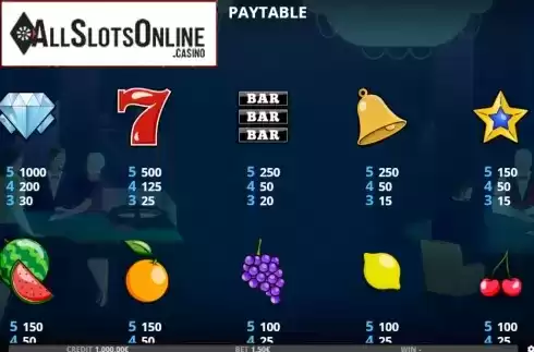 Paytable screen 1. Video Bar from Capecod Gaming