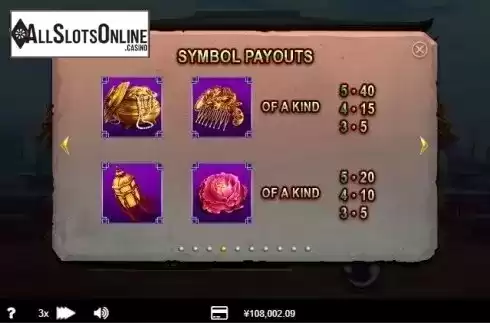 Paytable 4. Wu Zetian from RTG