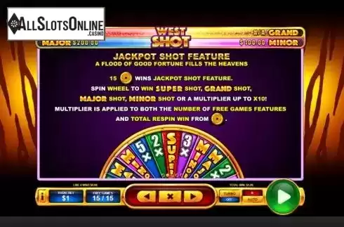 Jackpot feature screen. West Shot from Skywind Group