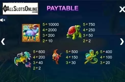 Paytable 3. Wild Dodo from Side City