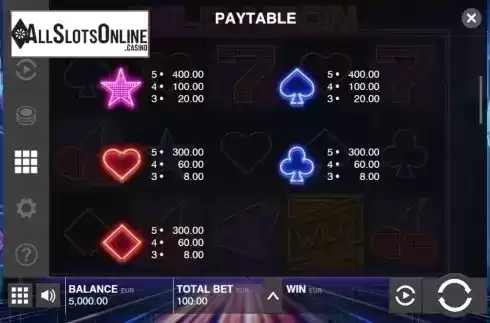 Paytable 2. Wild Neon from Push Gaming