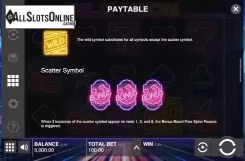 Paytable 3. Wild Neon from Push Gaming