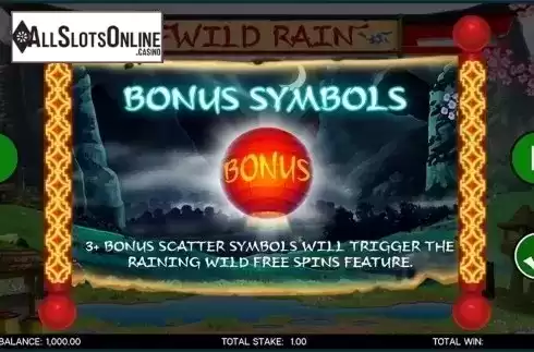 Paytable 2. Wild Rain from CORE Gaming