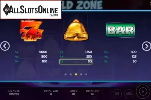 Paytable 3. Wild Zone from Bally