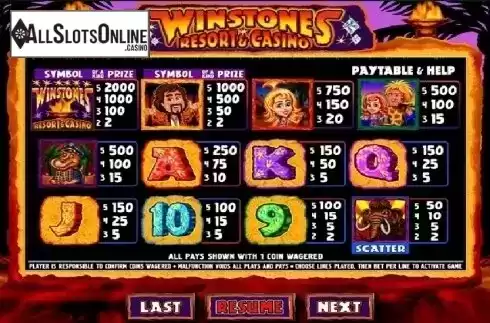 Paytable 2. Winstones from Roxor Gaming