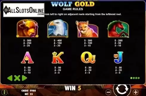 Paytable 1. Wolf Gold from Pragmatic Play