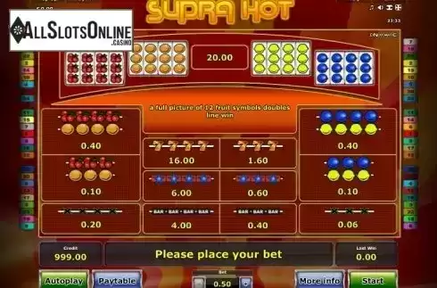 Paytable 1. Supra Hot from Greentube