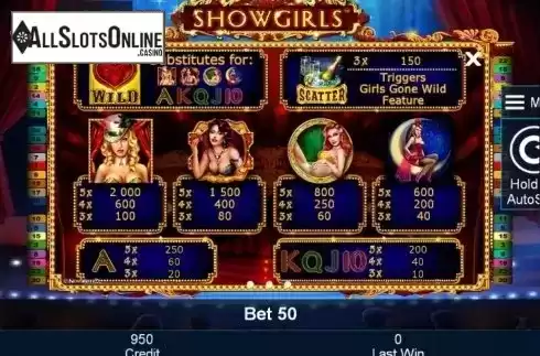 Paytable 1. Showgirls from Greentube
