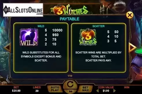 Paytable 1. 3 Witches from The Stars Group